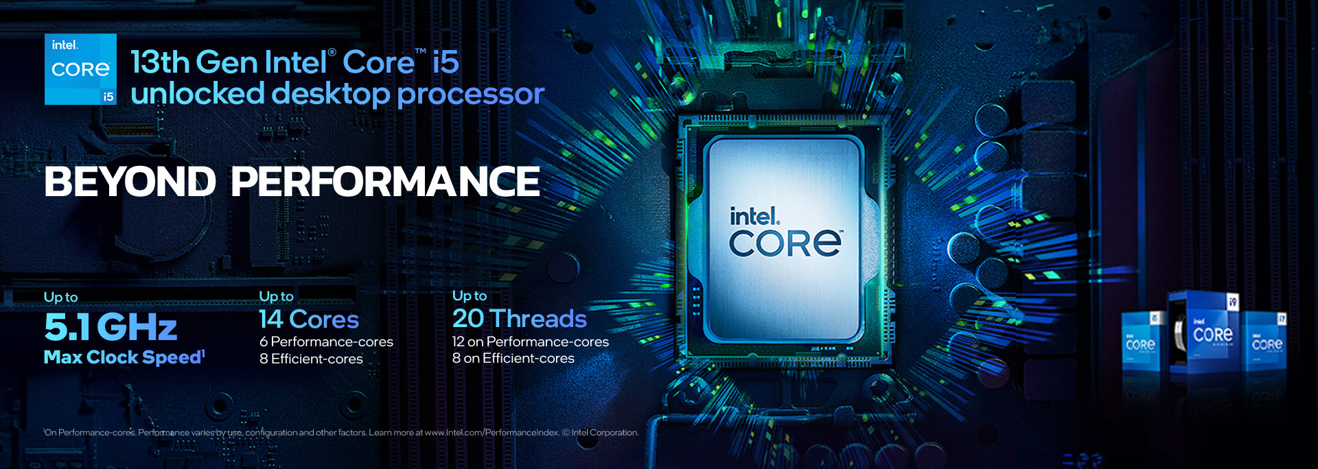 Intel i7 14th generation